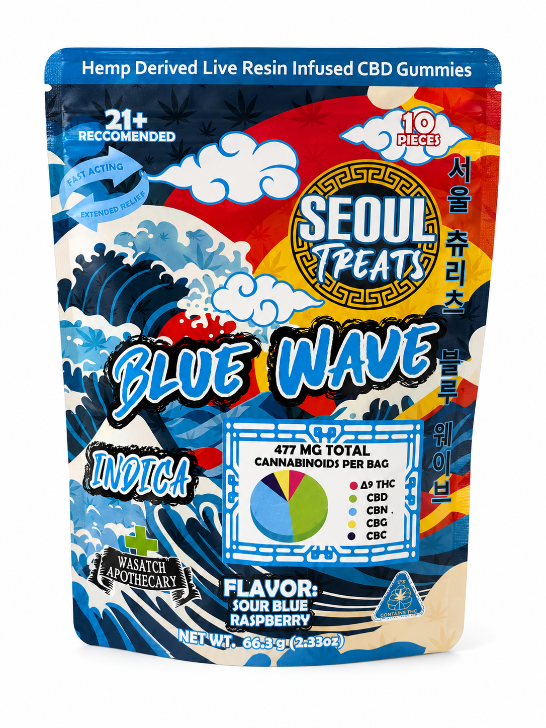 Seoul Treats Blue wave Indica Sour Blue Raspberry live Resin