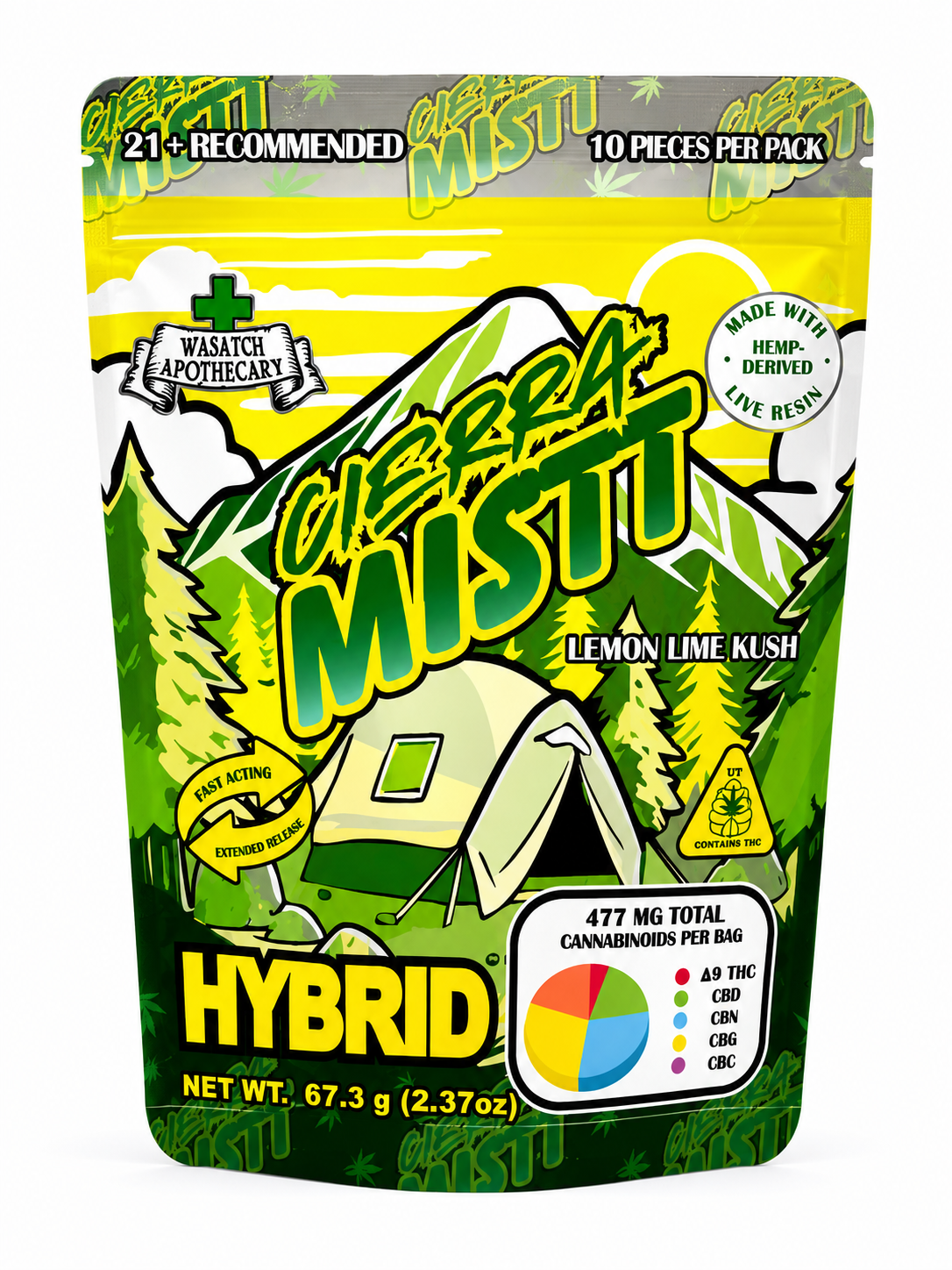 Wasatch Apothecary Cierra Mistt Fast Acting Lemon Lime Kush 5 Mg THC (HYBRID)