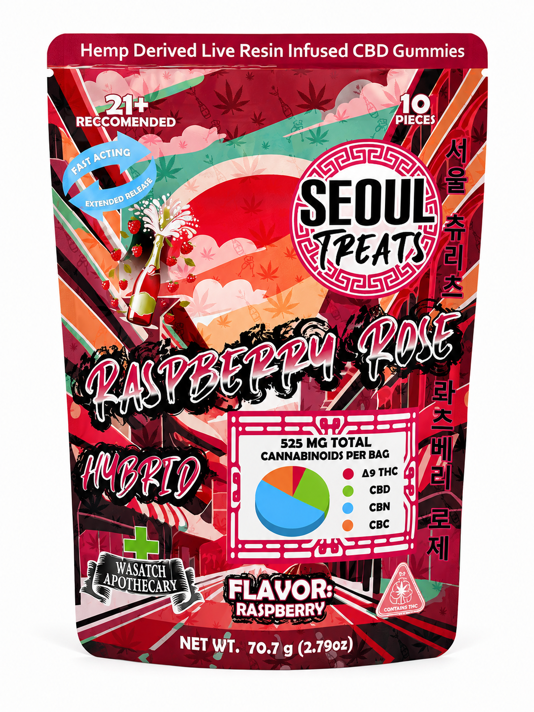 Seoul Treats