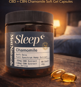 Sleep, Full Spectrum Soft Gels