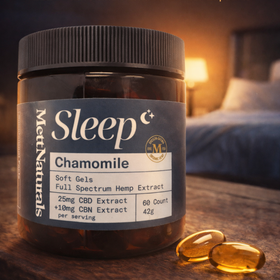 Sleep, Full Spectrum Soft Gels