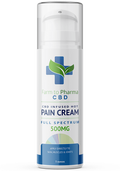 Farm To Pharma Topical Pain Cream