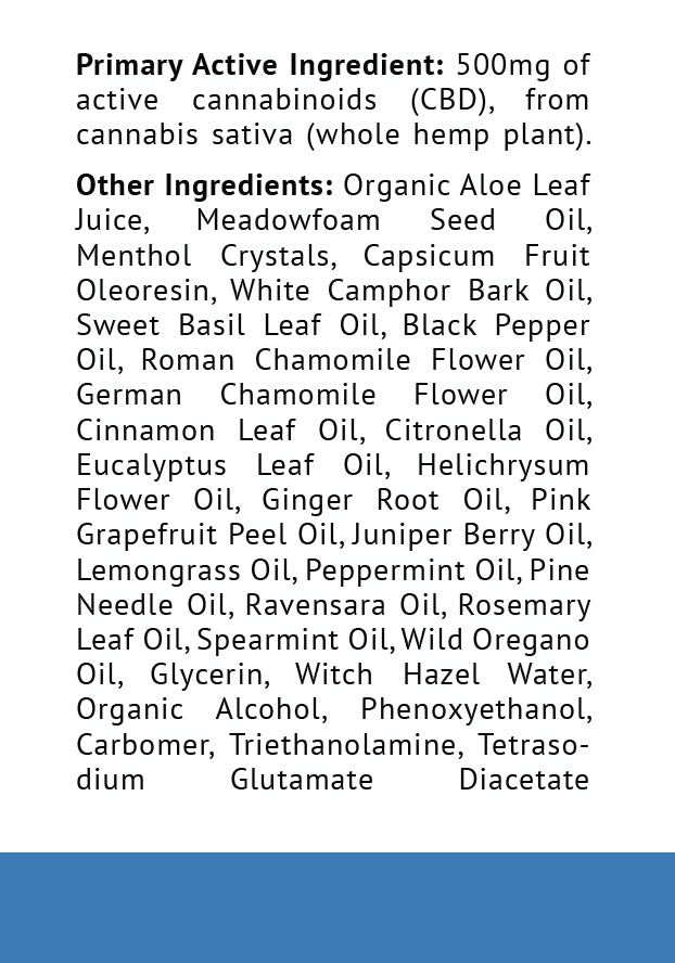 Farm To Pharma Topical Pain Cream